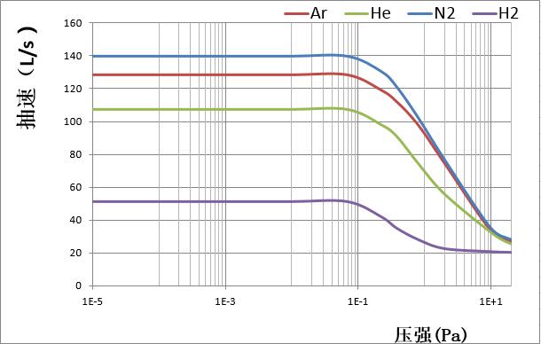 中国·BB贝博艾弗森(股份)有限公司-官方网站