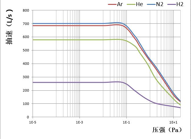 中国·BB贝博艾弗森(股份)有限公司-官方网站