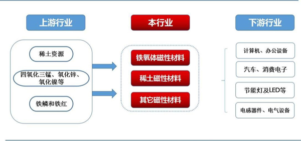 中国·BB贝博艾弗森(股份)有限公司-官方网站