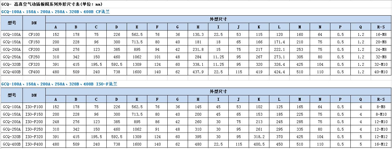 中国·BB贝博艾弗森(股份)有限公司-官方网站