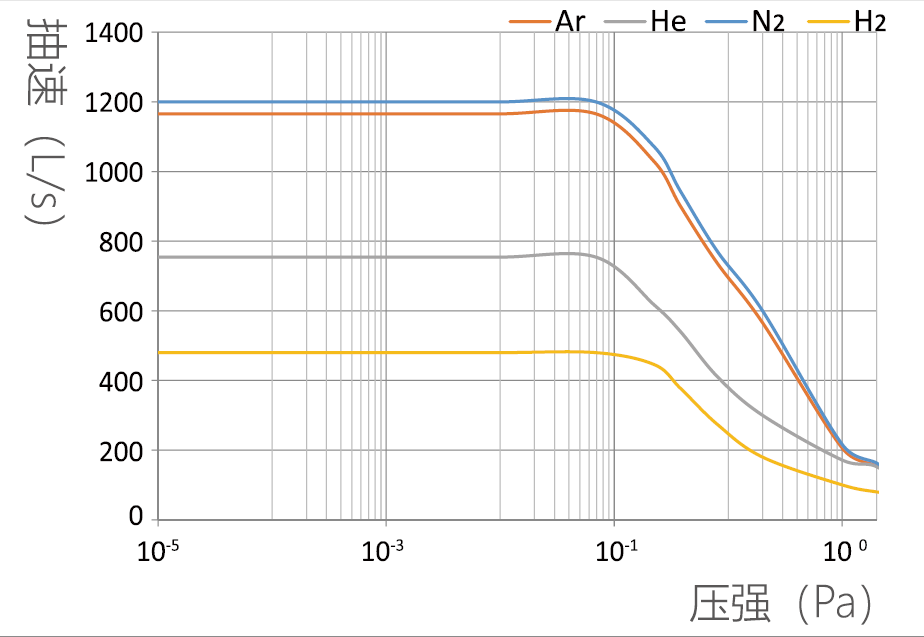中国·BB贝博艾弗森(股份)有限公司-官方网站