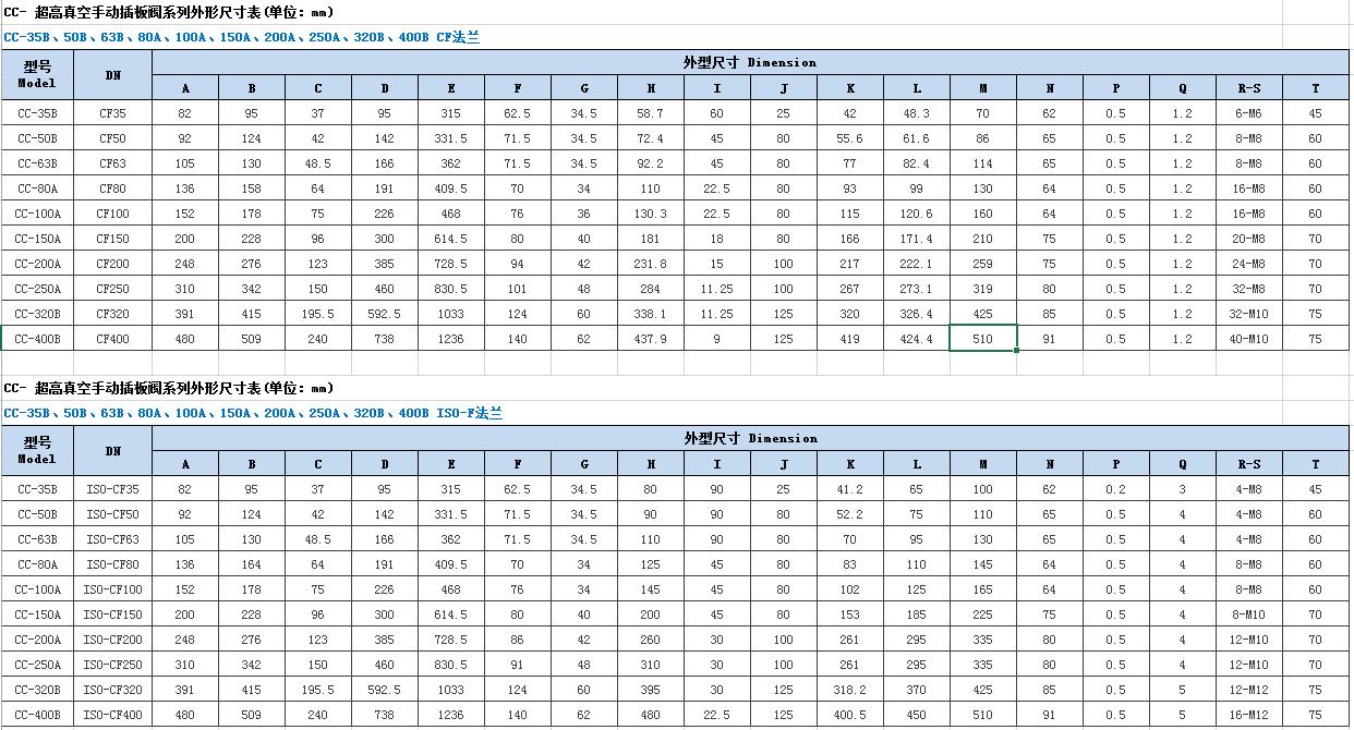中国·BB贝博艾弗森(股份)有限公司-官方网站