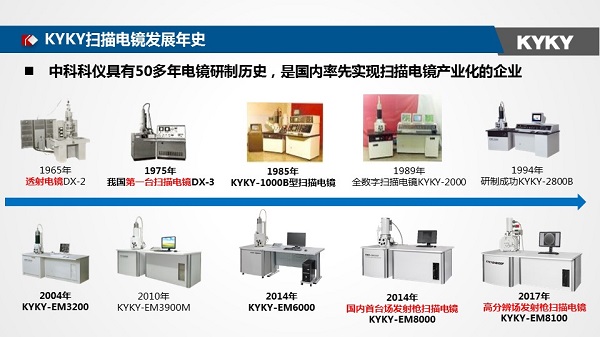 中国·BB贝博艾弗森(股份)有限公司-官方网站