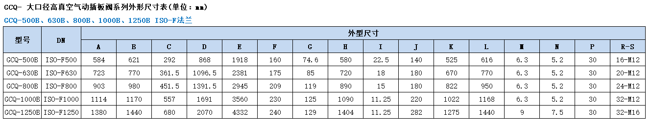 中国·BB贝博艾弗森(股份)有限公司-官方网站