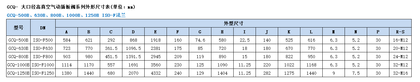 中国·BB贝博艾弗森(股份)有限公司-官方网站