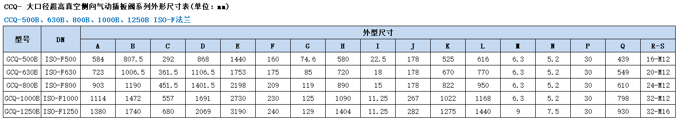中国·BB贝博艾弗森(股份)有限公司-官方网站