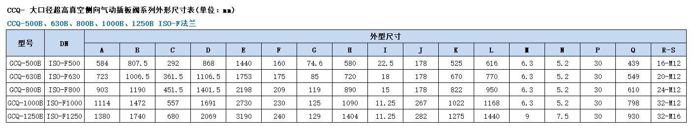 中国·BB贝博艾弗森(股份)有限公司-官方网站