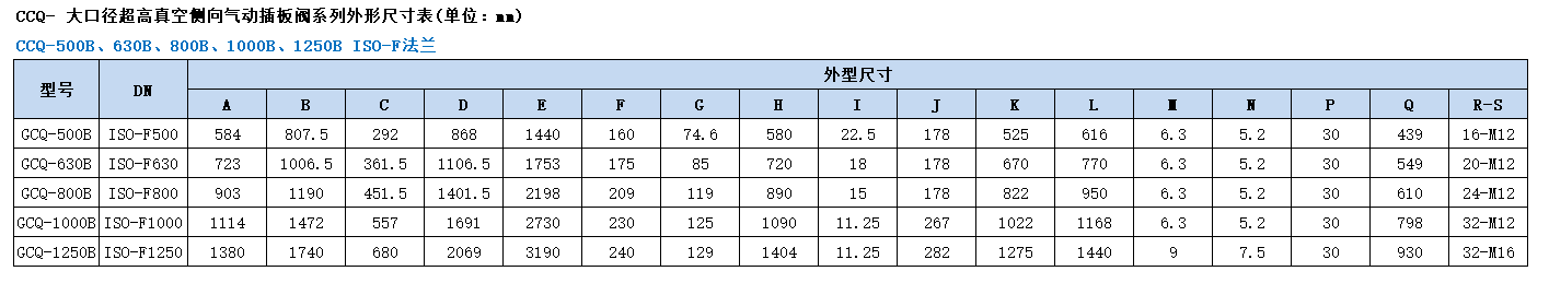 中国·BB贝博艾弗森(股份)有限公司-官方网站