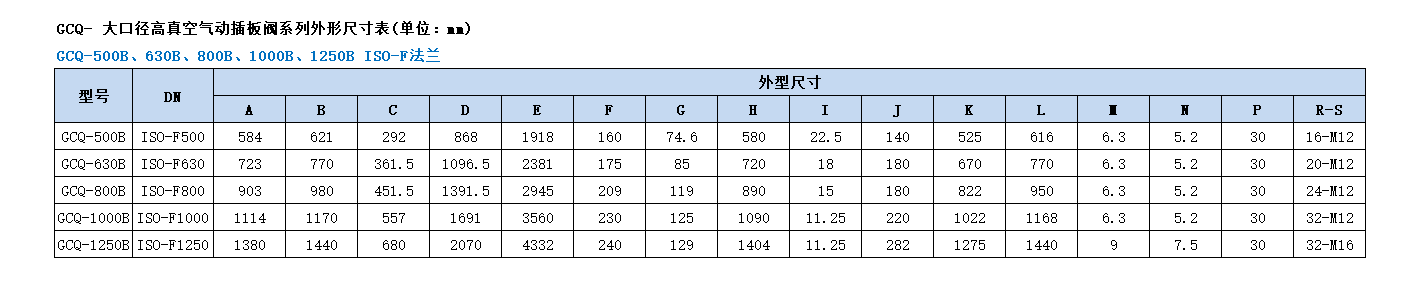 中国·BB贝博艾弗森(股份)有限公司-官方网站