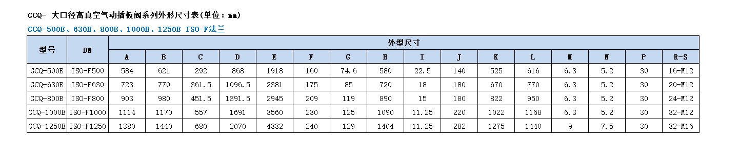 中国·BB贝博艾弗森(股份)有限公司-官方网站